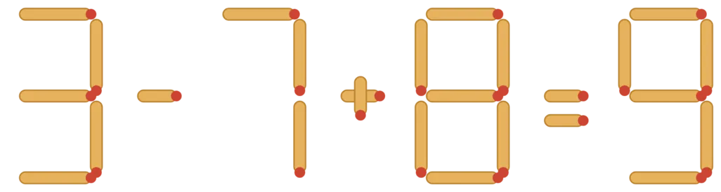 Énigme d'allumettes : l'égalité 3 − 7 + 8 = 9 est fausse, deux allumettes à déplacer pour la rendre juste