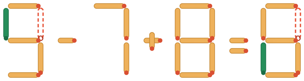 Solution de l'énigme d'allumettes : 5 − 7 + 8 = 6, les deux allumettes déplacées apparaissent en vert