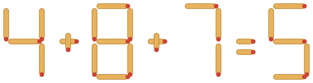 Énigme d'allumettes : l'égalité 4 + 8 + 7 = 5 est fausse, deux allumettes à déplacer pour la rendre juste