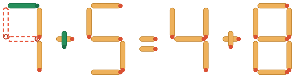 Solution de l'énigme d'allumettes : 7 + 5 = 4 + 8, les deux allumettes déplacées apparaissent en vert