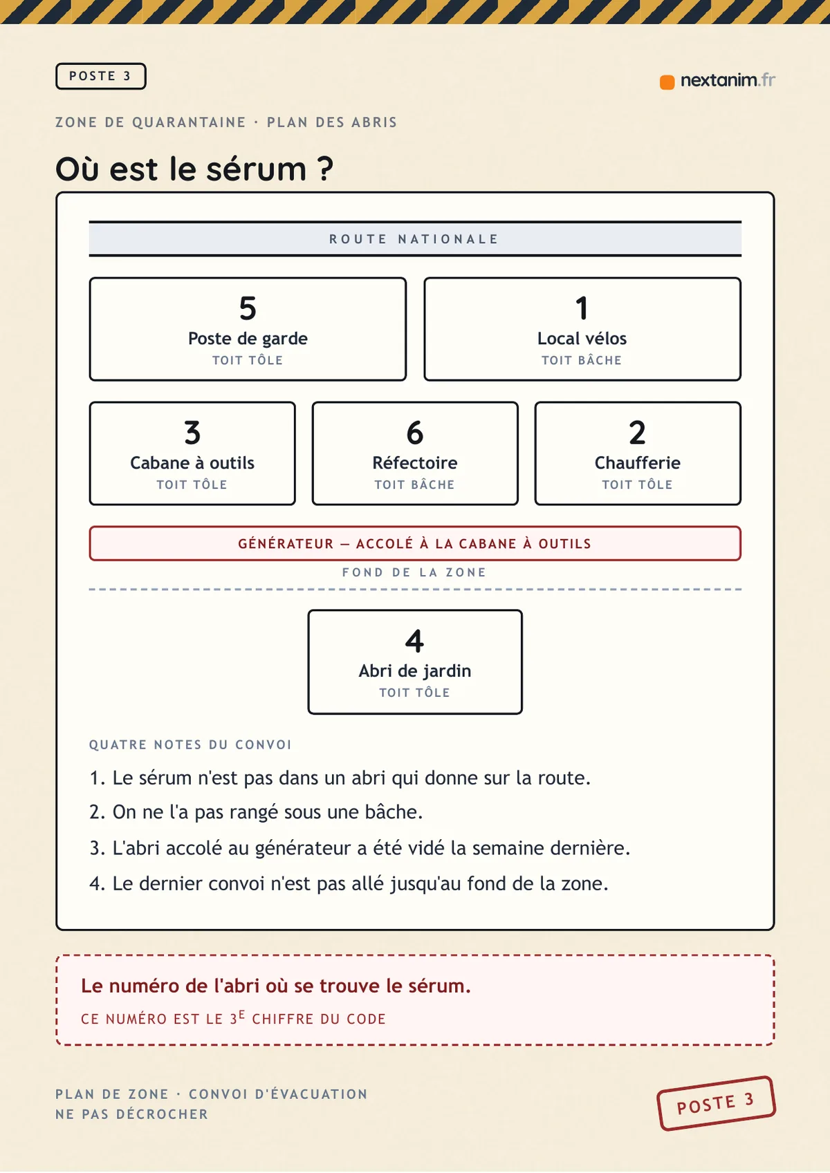 Zombieland : l'affiche du poste 3, le plan des abris de la zone de quarantaine, une page du kit à imprimer