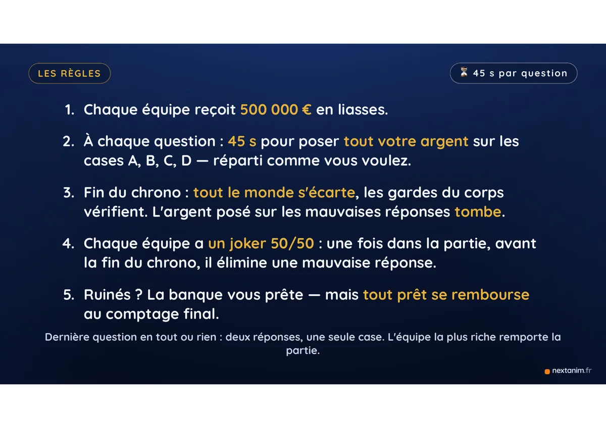 Money Drop : la slide des règles à projeter avant la première question, une page du kit