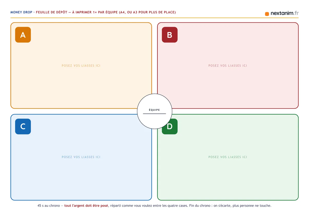 Money Drop : la feuille de dépôt A/B/C/D sur laquelle une équipe pose ses liasses, une page du kit à imprimer