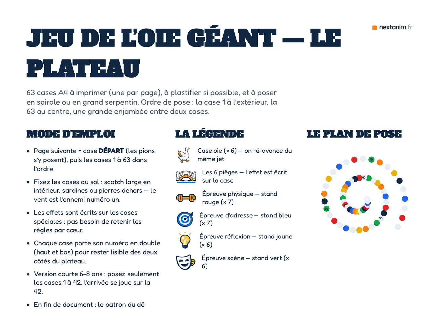 Jeu de l'oie géant : le mode d'emploi du plateau avec la légende des cases et le plan de pose en spirale, une page du kit à imprimer