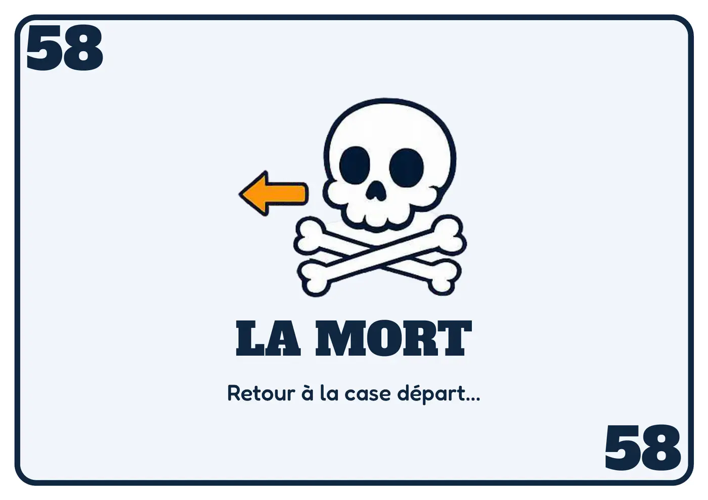 Jeu de l'oie géant : la case 58, la tête de mort qui renvoie à la case départ, une page du kit à imprimer