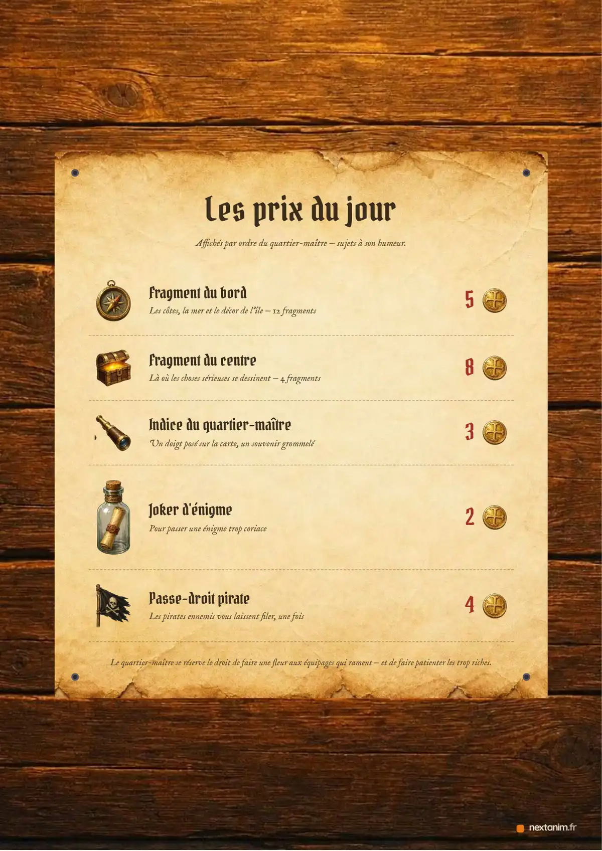Chasse au trésor : l'affiche des prix, du fragment de carte au passe-droit, une page du kit à imprimer