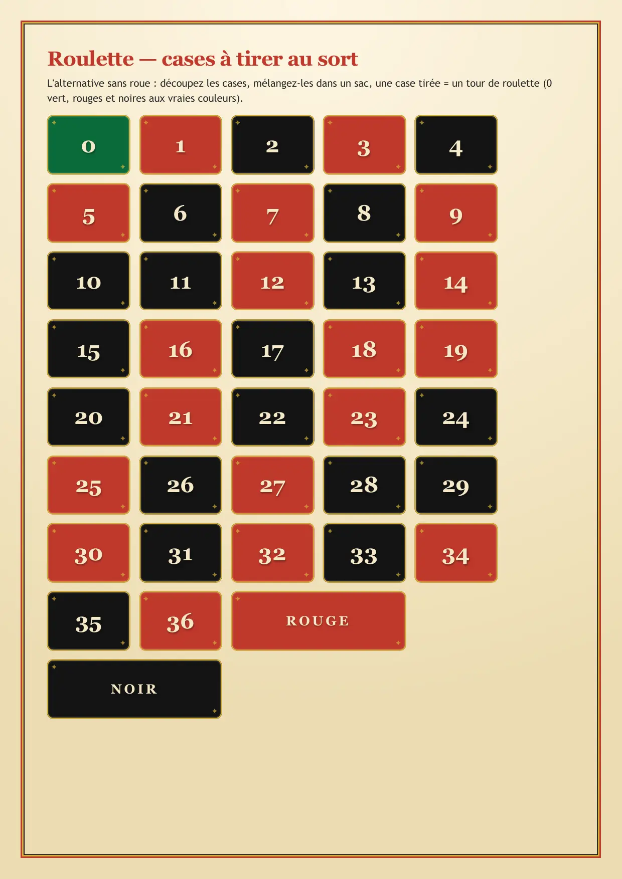 Soirée casino : les cases de roulette à découper pour jouer sans roue, une page du kit à imprimer