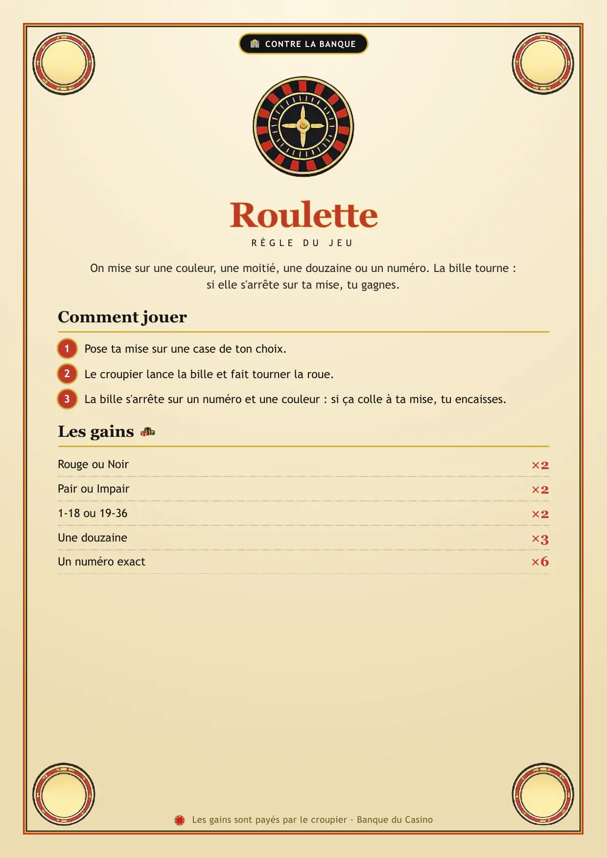 Soirée casino : la pancarte de la roulette, sa règle et son barème de gains, une page du kit à imprimer