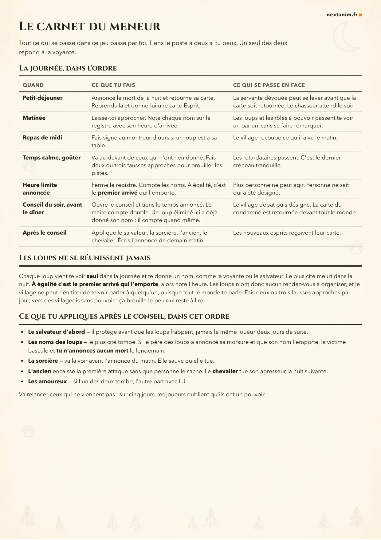 Loup-Garou grandeur nature : la journée type du carnet du meneur, du petit-déjeuner au conseil du soir, une page du kit à imprimer