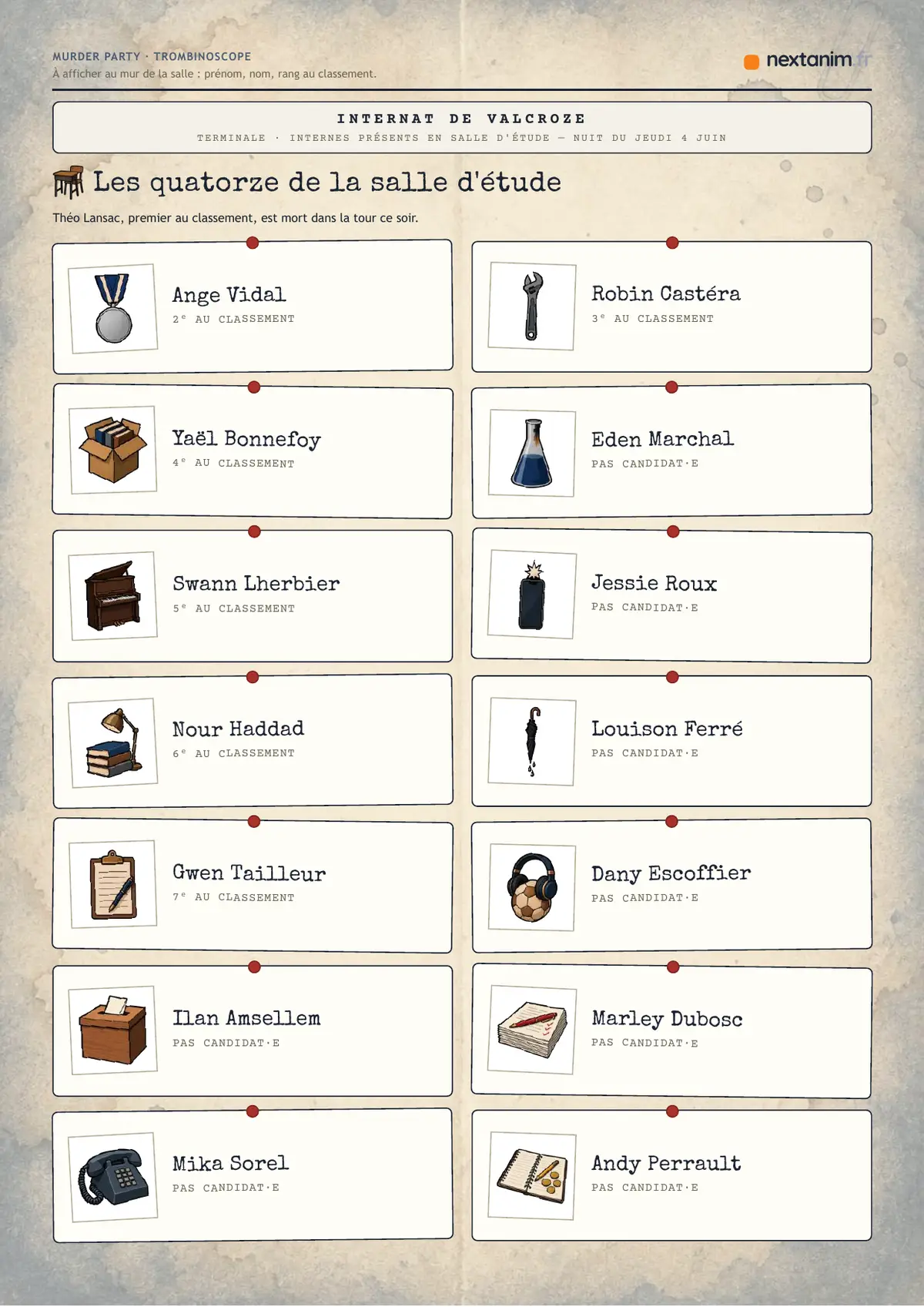 Murder party : le trombinoscope des quatorze internes de Valcroze, une page du kit à imprimer
