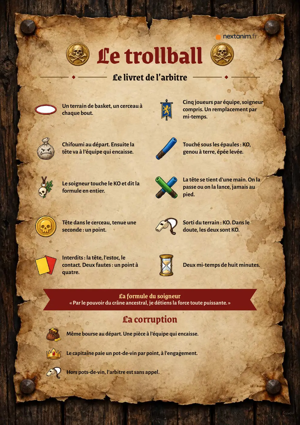 Le trollball : la page de garde du livret de l'arbitre, les règles du jeu en une page