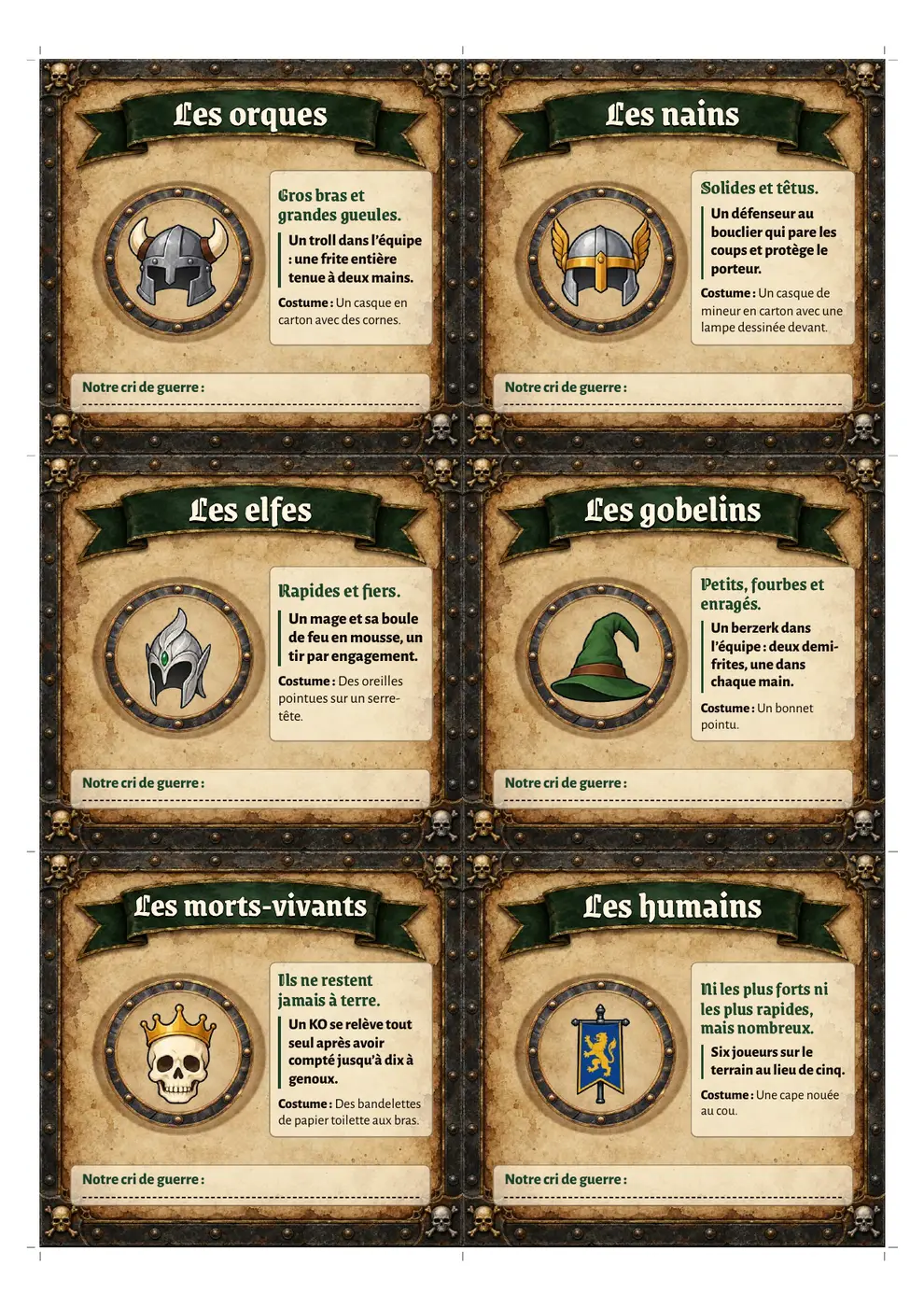 Le trollball : la planche des cartes de peuple, des orques aux humains avec leur pouvoir