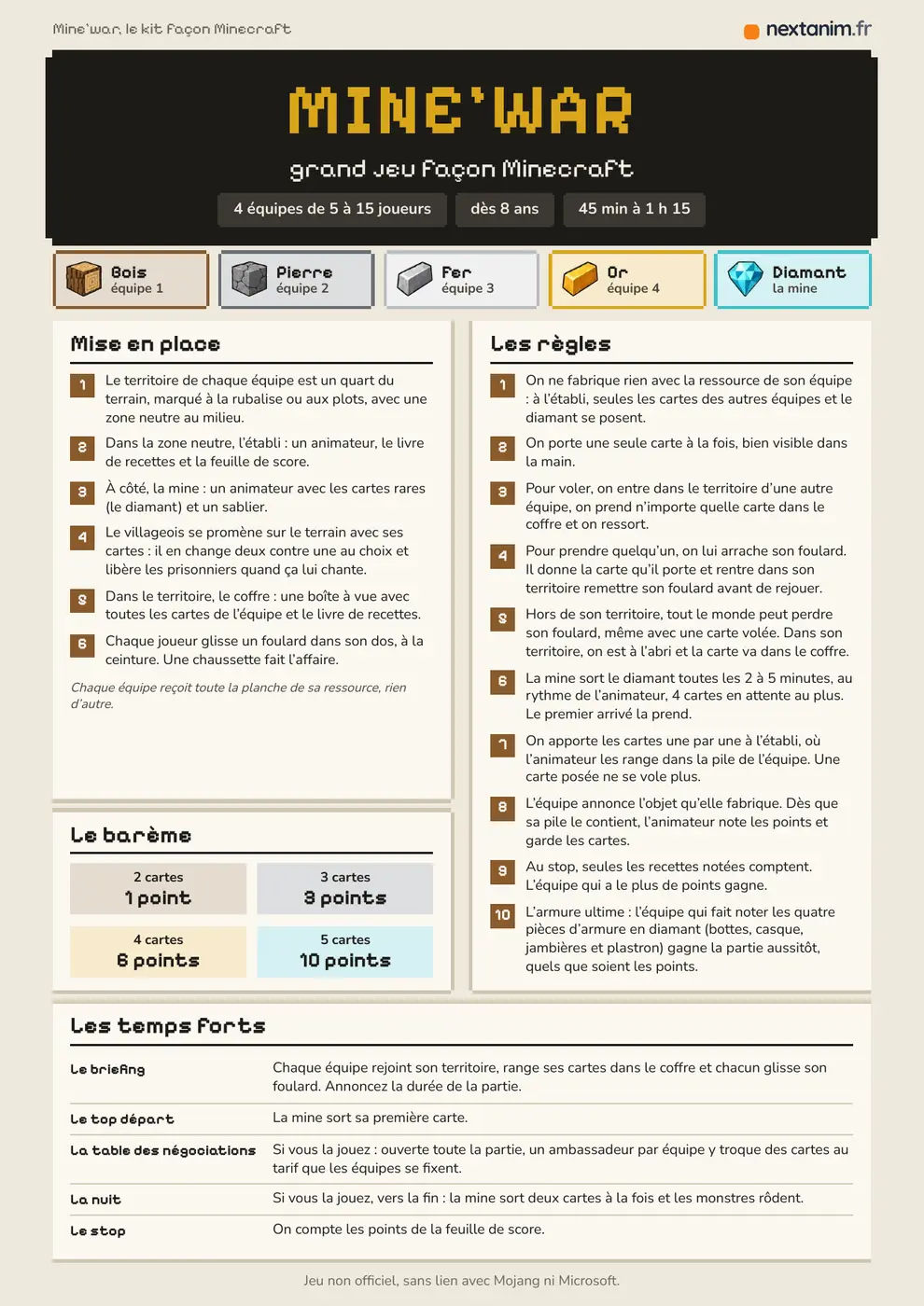 Mine’war : les règles en une page du kit façon Minecraft