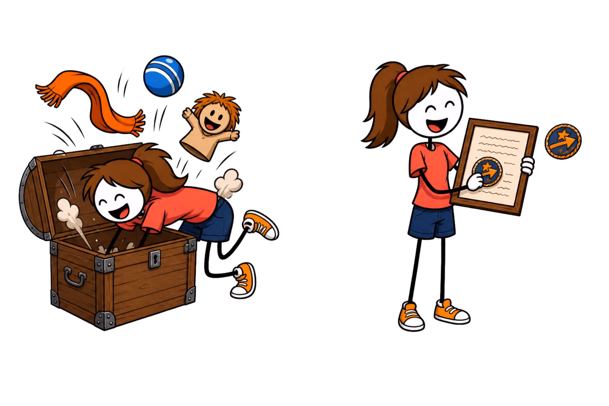 Approfondissement ou qualification : le premier creuse un thème de l'animation, la seconde ajoute en plus des prérogatives inscrites sur le brevet BAFA